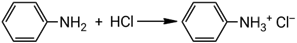 Взаимодействие анилина с соляной кислотой