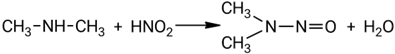 Взаимодействие диметиламина с азотистой кислотой