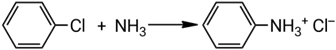 Взаимодействие хлорбензола с аммиаком