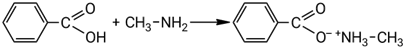 Взаимодействие метиламина с бензойной кислотой