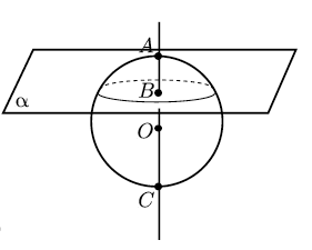 Взаимодействие сферы с плоскостью