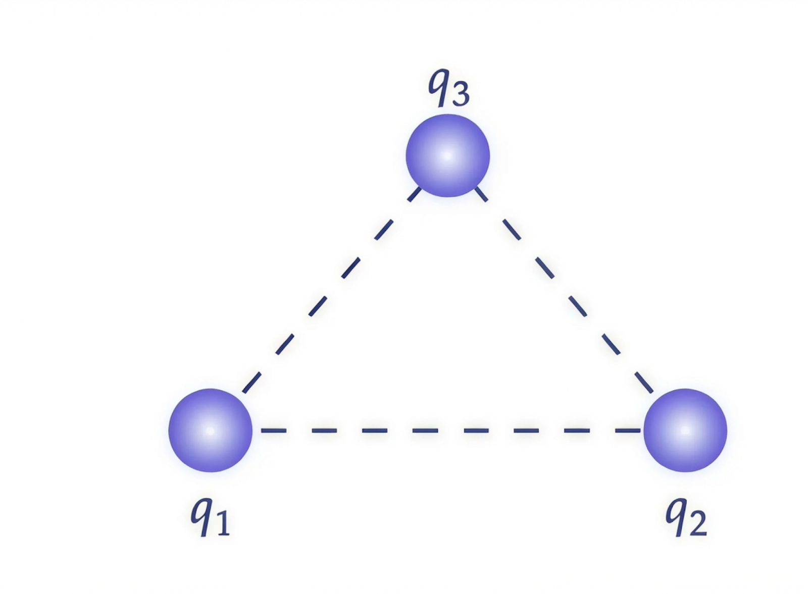 Закон Кулона (решение задач 1)