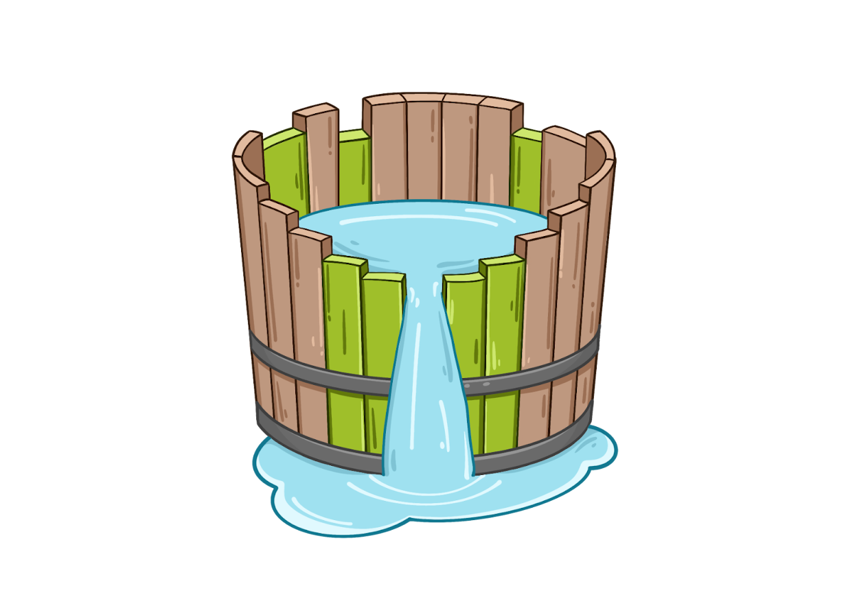 Закон лимитирующего фактора (правило минимума Либиха)