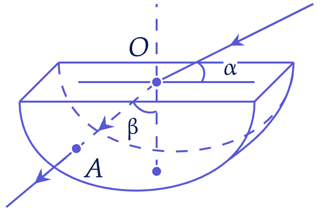 Закон преломления Задание 3