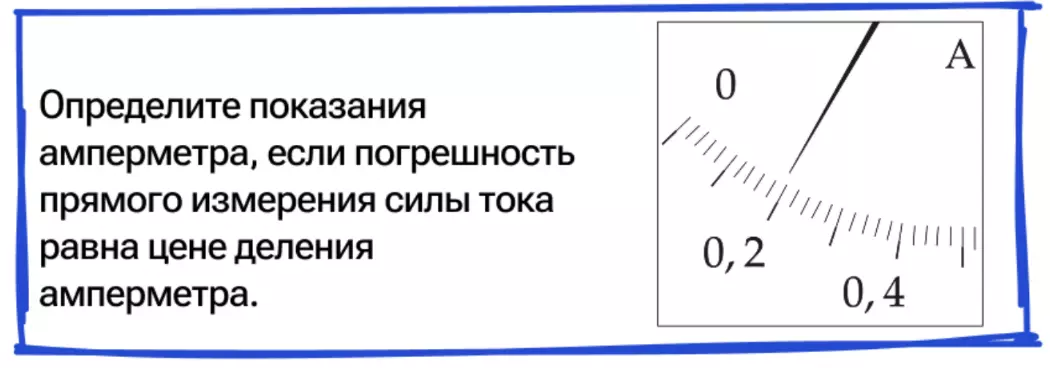 Знаки после запятой
